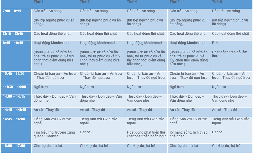Lịch sinh hoạt 1 ngày